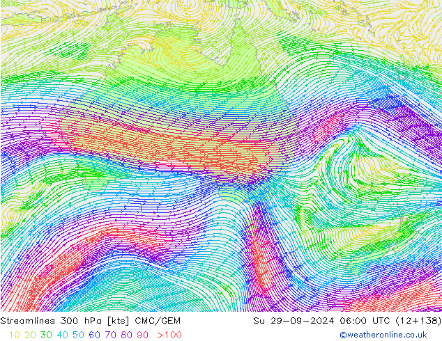 Linha de corrente 300 hPa CMC/GEM Dom 29.09.2024 06 UTC