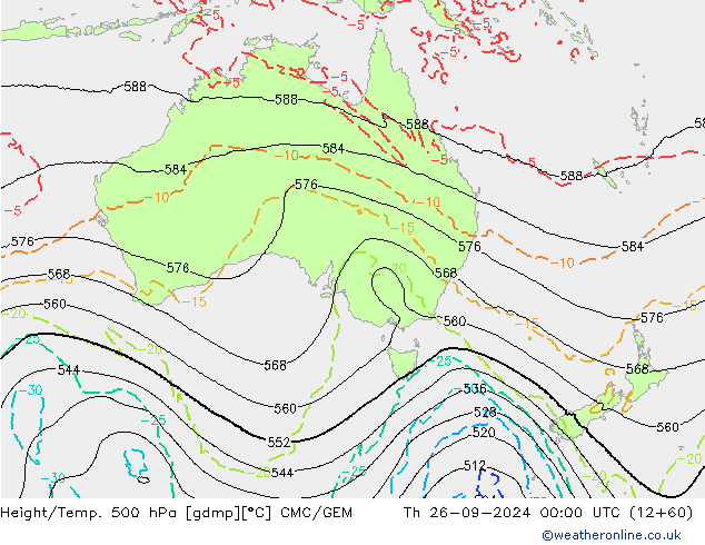 Height/Temp. 500 hPa CMC/GEM gio 26.09.2024 00 UTC