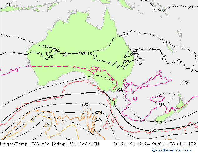 Height/Temp. 700 hPa CMC/GEM Su 29.09.2024 00 UTC