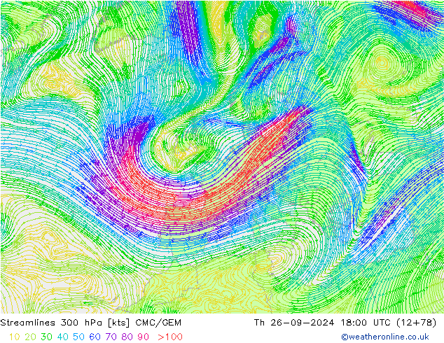 Streamlines 300 hPa CMC/GEM Čt 26.09.2024 18 UTC