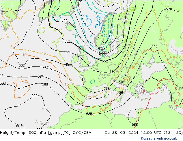 Yükseklik/Sıc. 500 hPa CMC/GEM Cts 28.09.2024 12 UTC