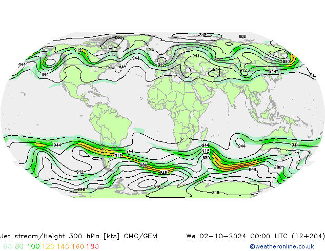 Corriente en chorro CMC/GEM mié 02.10.2024 00 UTC