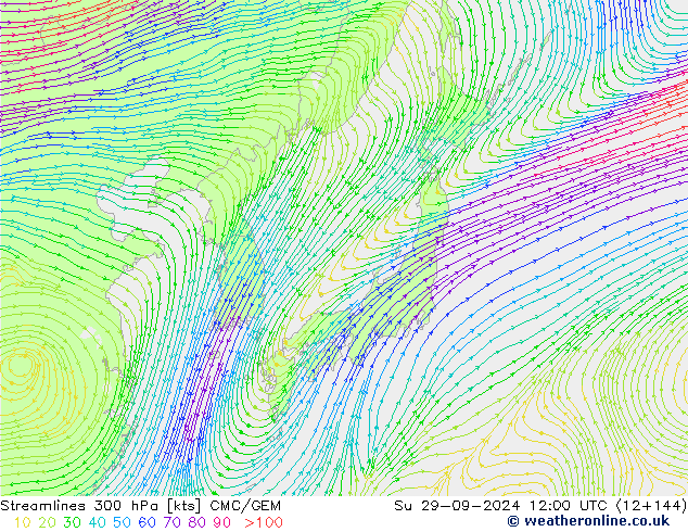 Línea de corriente 300 hPa CMC/GEM dom 29.09.2024 12 UTC