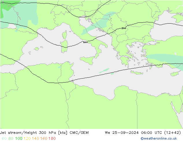 Straalstroom CMC/GEM wo 25.09.2024 06 UTC