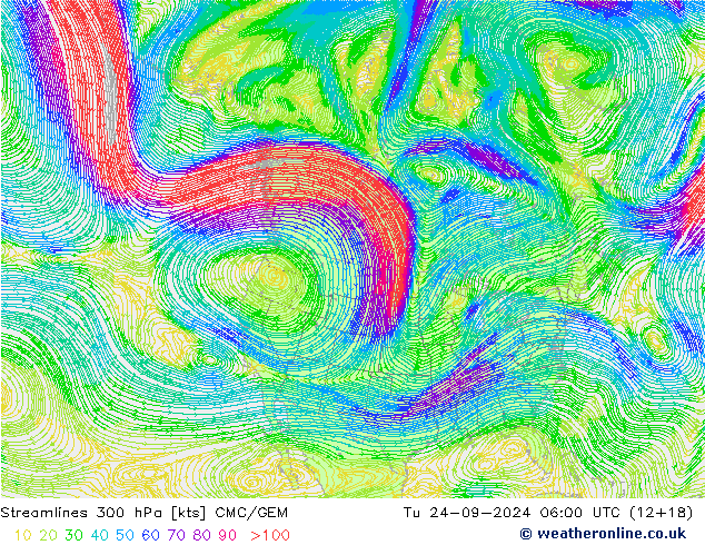 Streamlines 300 hPa CMC/GEM Út 24.09.2024 06 UTC