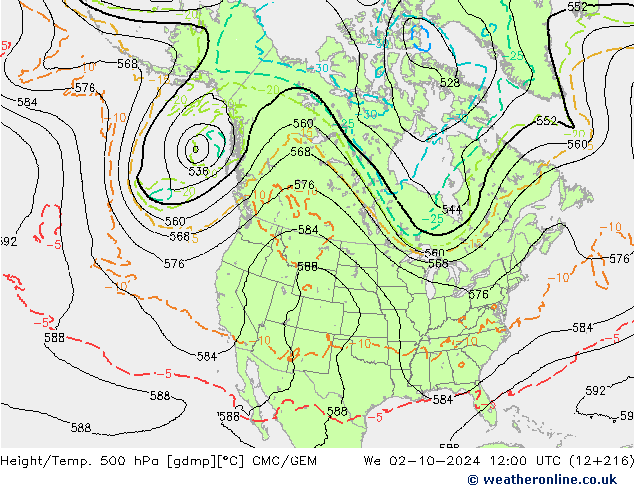 Géop./Temp. 500 hPa CMC/GEM mer 02.10.2024 12 UTC