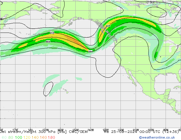 Jet stream/Height 300 hPa CMC/GEM We 25.09.2024 00 UTC