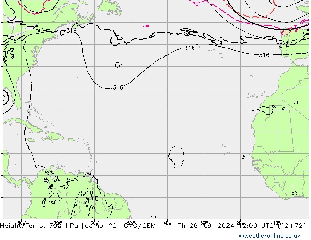 Height/Temp. 700 hPa CMC/GEM czw. 26.09.2024 12 UTC