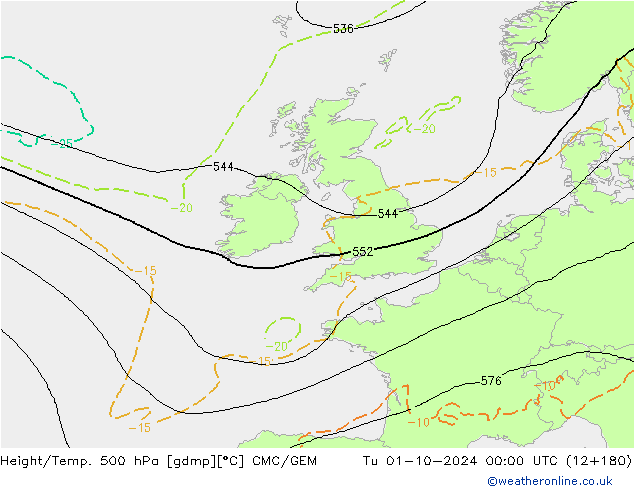 Height/Temp. 500 hPa CMC/GEM Út 01.10.2024 00 UTC