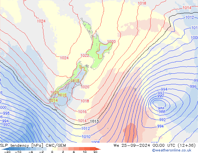 Druktendens (+/-) CMC/GEM wo 25.09.2024 00 UTC