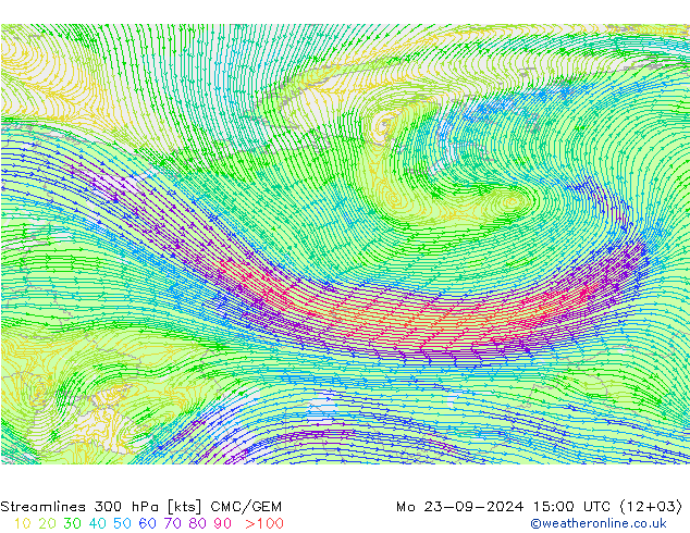 Streamlines 300 hPa CMC/GEM Mo 23.09.2024 15 UTC