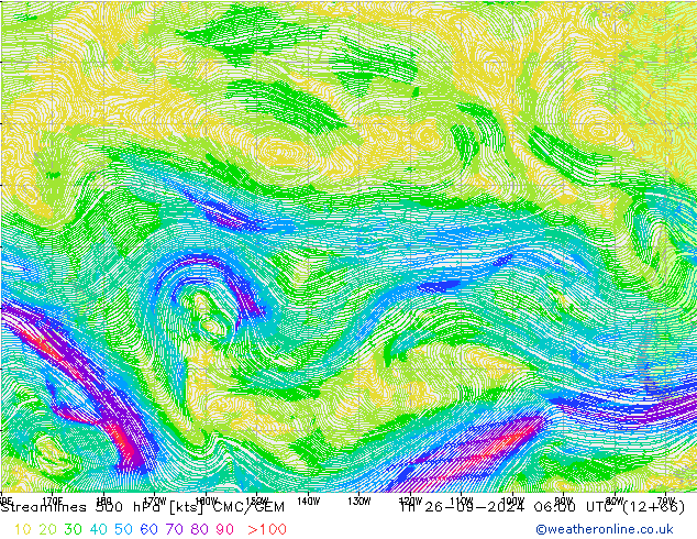 Stroomlijn 500 hPa CMC/GEM do 26.09.2024 06 UTC