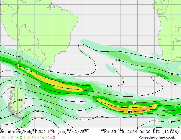 Jet stream/Height 300 hPa CMC/GEM We 25.09.2024 00 UTC