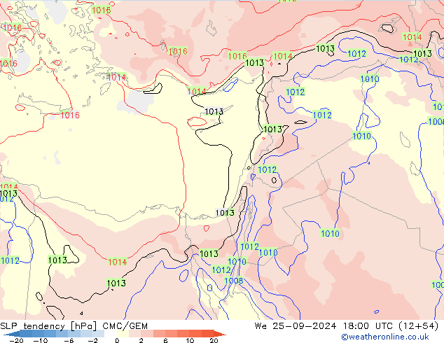 tendencja CMC/GEM śro. 25.09.2024 18 UTC