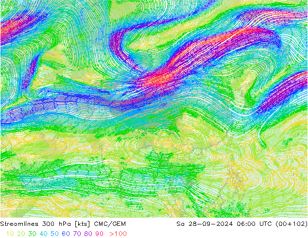  300 hPa CMC/GEM  28.09.2024 06 UTC