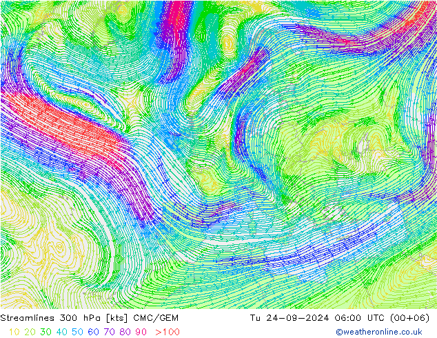 Linia prądu 300 hPa CMC/GEM wto. 24.09.2024 06 UTC