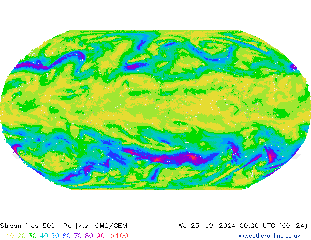 Ligne de courant 500 hPa CMC/GEM mer 25.09.2024 00 UTC