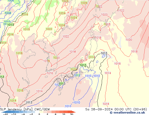 Druktendens (+/-) CMC/GEM za 28.09.2024 00 UTC