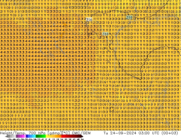 Géop./Temp. 700 hPa CMC/GEM mar 24.09.2024 03 UTC