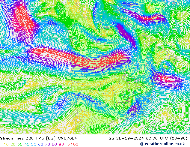  300 hPa CMC/GEM  28.09.2024 00 UTC