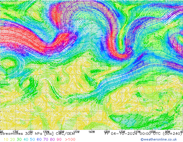 Linia prądu 300 hPa CMC/GEM pt. 04.10.2024 00 UTC