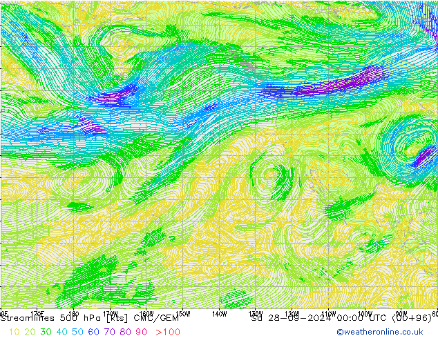 Linia prądu 500 hPa CMC/GEM so. 28.09.2024 00 UTC