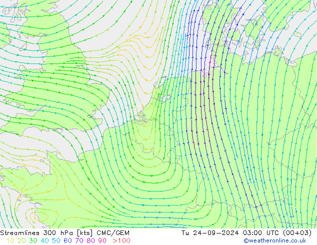 Streamlines 300 hPa CMC/GEM Tu 24.09.2024 03 UTC