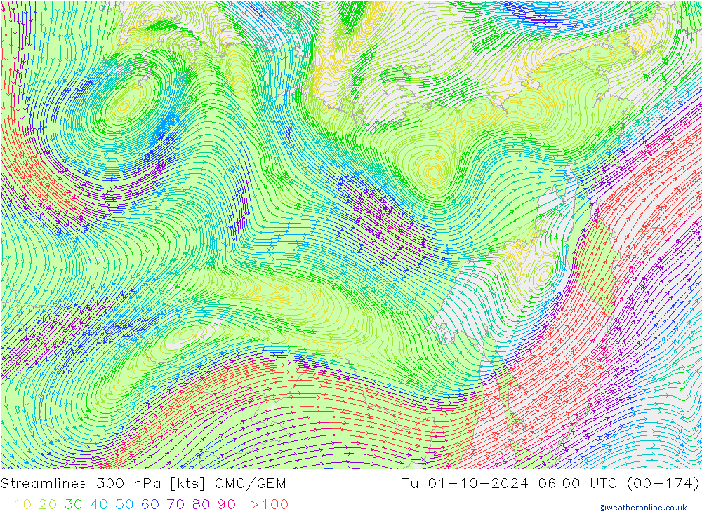 Streamlines 300 hPa CMC/GEM Tu 01.10.2024 06 UTC