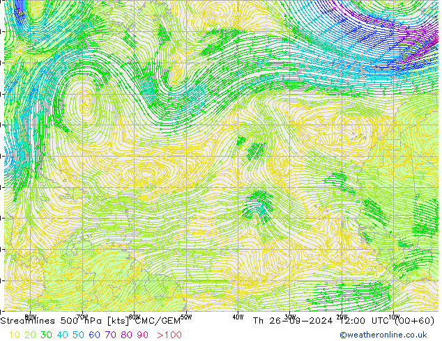 Línea de corriente 500 hPa CMC/GEM jue 26.09.2024 12 UTC