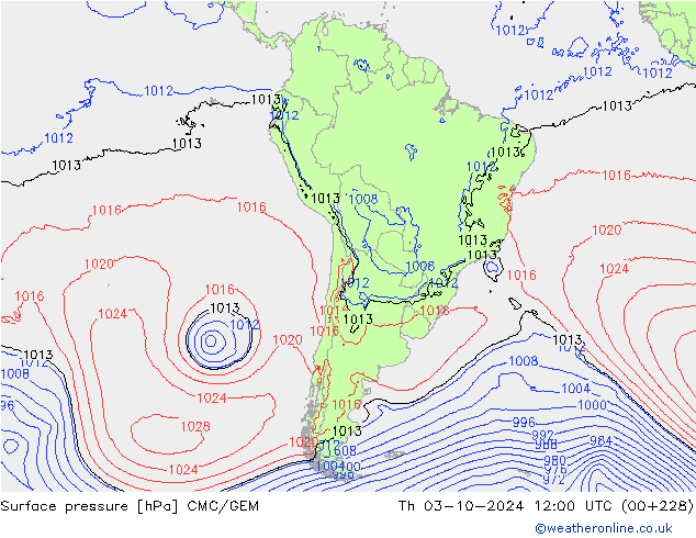 ciśnienie CMC/GEM czw. 03.10.2024 12 UTC