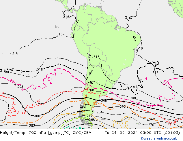 Geop./Temp. 700 hPa CMC/GEM mar 24.09.2024 03 UTC