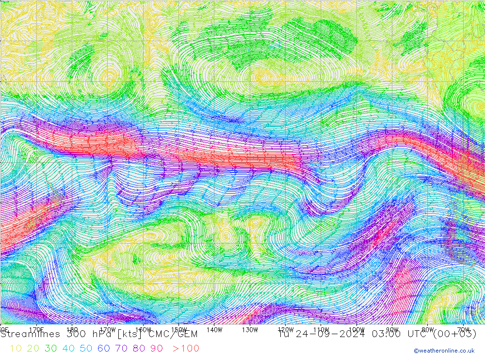 Streamlines 300 hPa CMC/GEM Út 24.09.2024 03 UTC