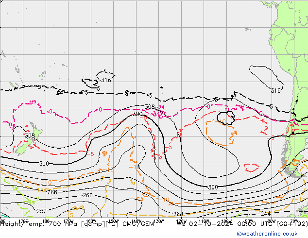 Height/Temp. 700 hPa CMC/GEM We 02.10.2024 00 UTC