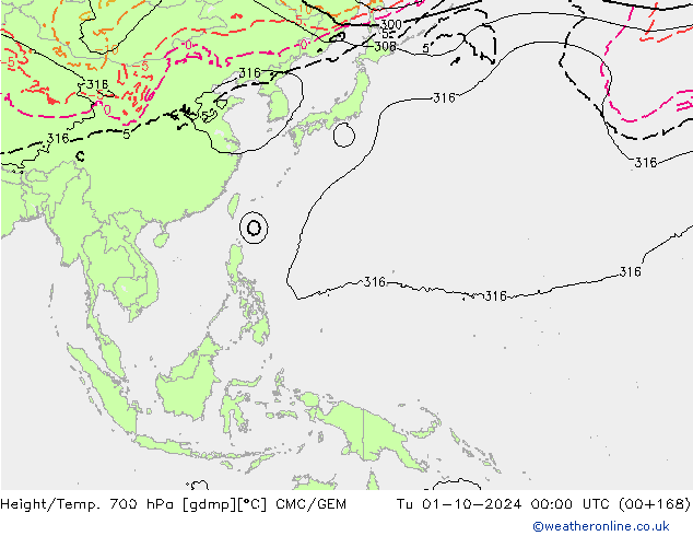 Geop./Temp. 700 hPa CMC/GEM mar 01.10.2024 00 UTC