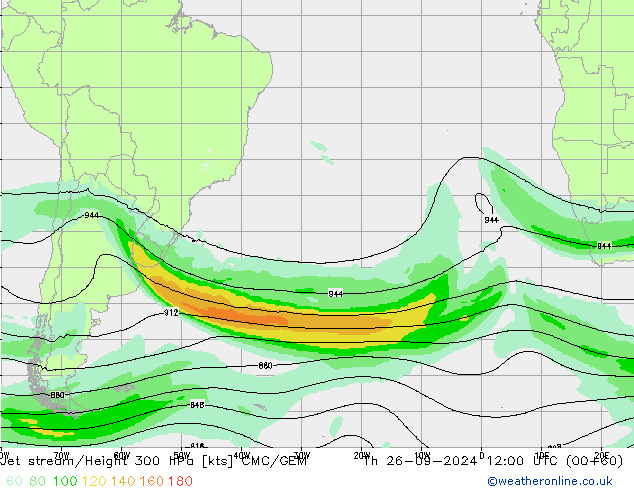 Courant-jet CMC/GEM jeu 26.09.2024 12 UTC