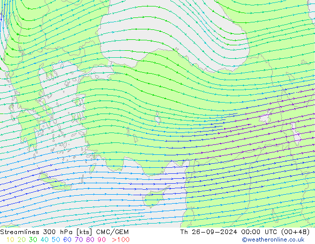 Rüzgar 300 hPa CMC/GEM Per 26.09.2024 00 UTC