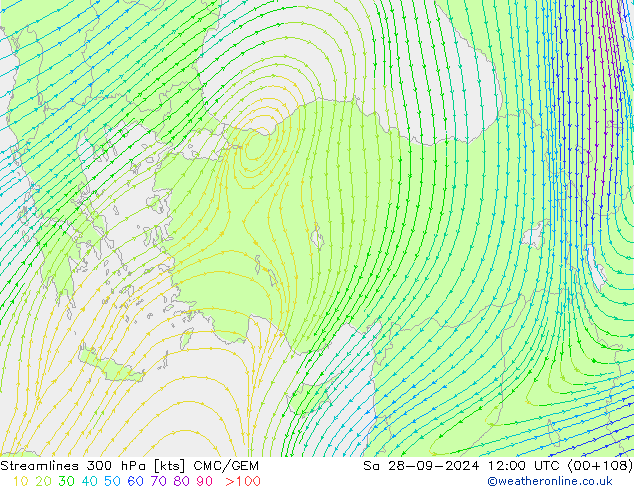 Linha de corrente 300 hPa CMC/GEM Sáb 28.09.2024 12 UTC