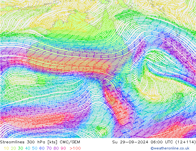 Stroomlijn 300 hPa CMC/GEM zo 29.09.2024 06 UTC