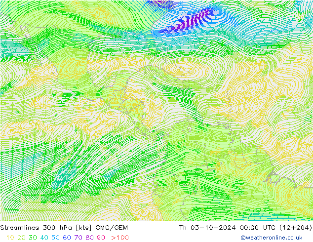 Linia prądu 300 hPa CMC/GEM czw. 03.10.2024 00 UTC