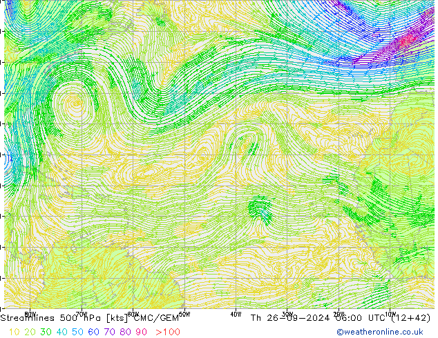 Rüzgar 500 hPa CMC/GEM Per 26.09.2024 06 UTC