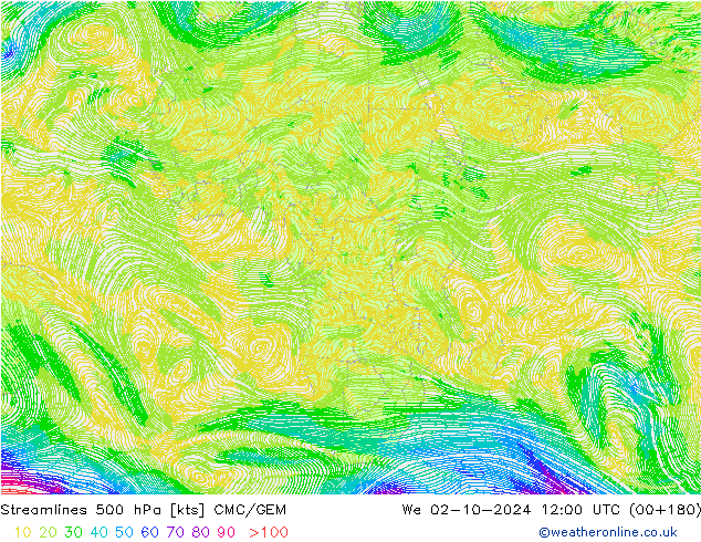 Streamlines 500 hPa CMC/GEM St 02.10.2024 12 UTC