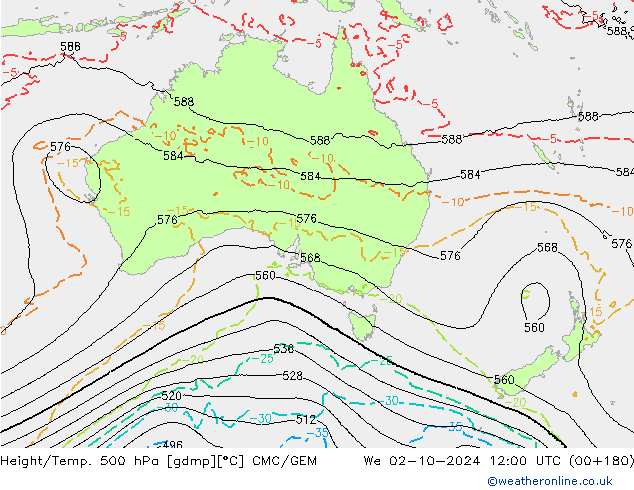 Height/Temp. 500 hPa CMC/GEM We 02.10.2024 12 UTC