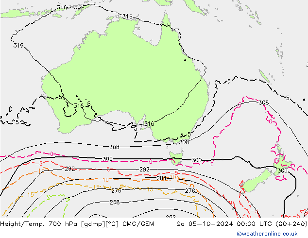 Géop./Temp. 700 hPa CMC/GEM sam 05.10.2024 00 UTC