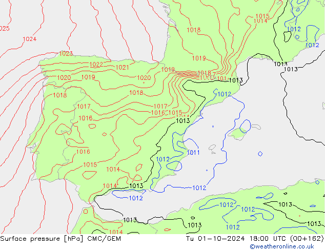 pression de l'air CMC/GEM mar 01.10.2024 18 UTC