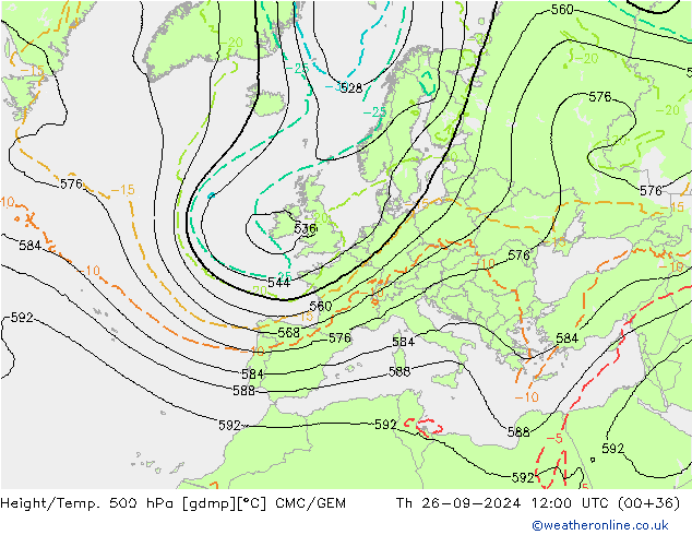 Height/Temp. 500 hPa CMC/GEM gio 26.09.2024 12 UTC