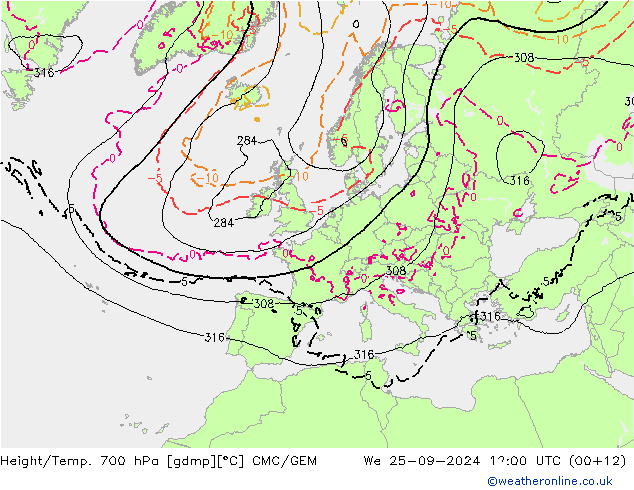 Yükseklik/Sıc. 700 hPa CMC/GEM Çar 25.09.2024 12 UTC