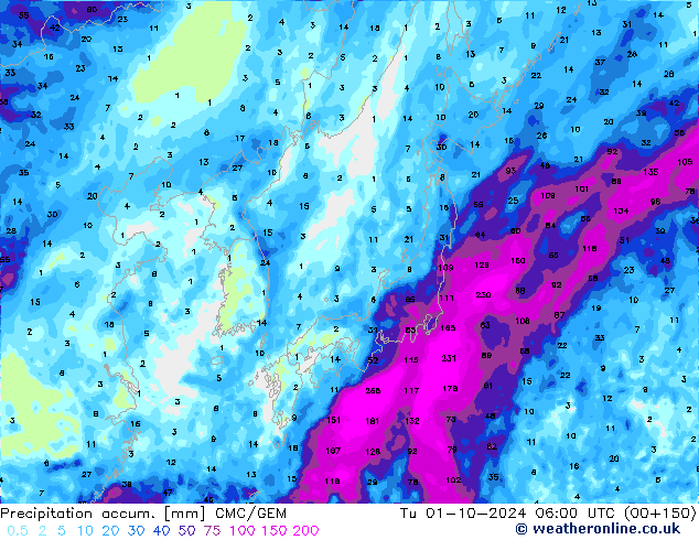 Precipitation accum. CMC/GEM Tu 01.10.2024 06 UTC