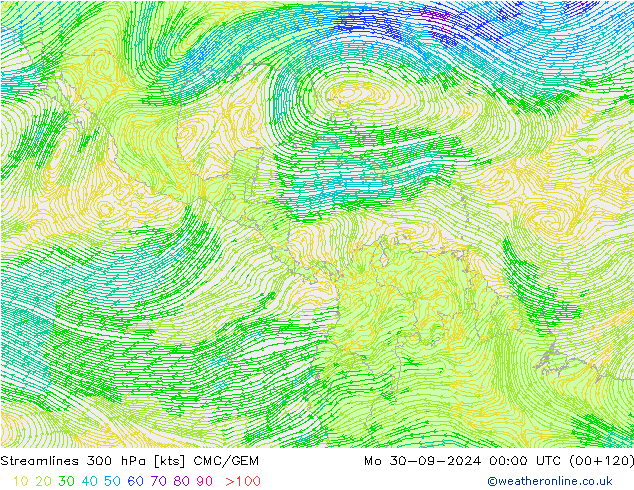 Linha de corrente 300 hPa CMC/GEM Seg 30.09.2024 00 UTC