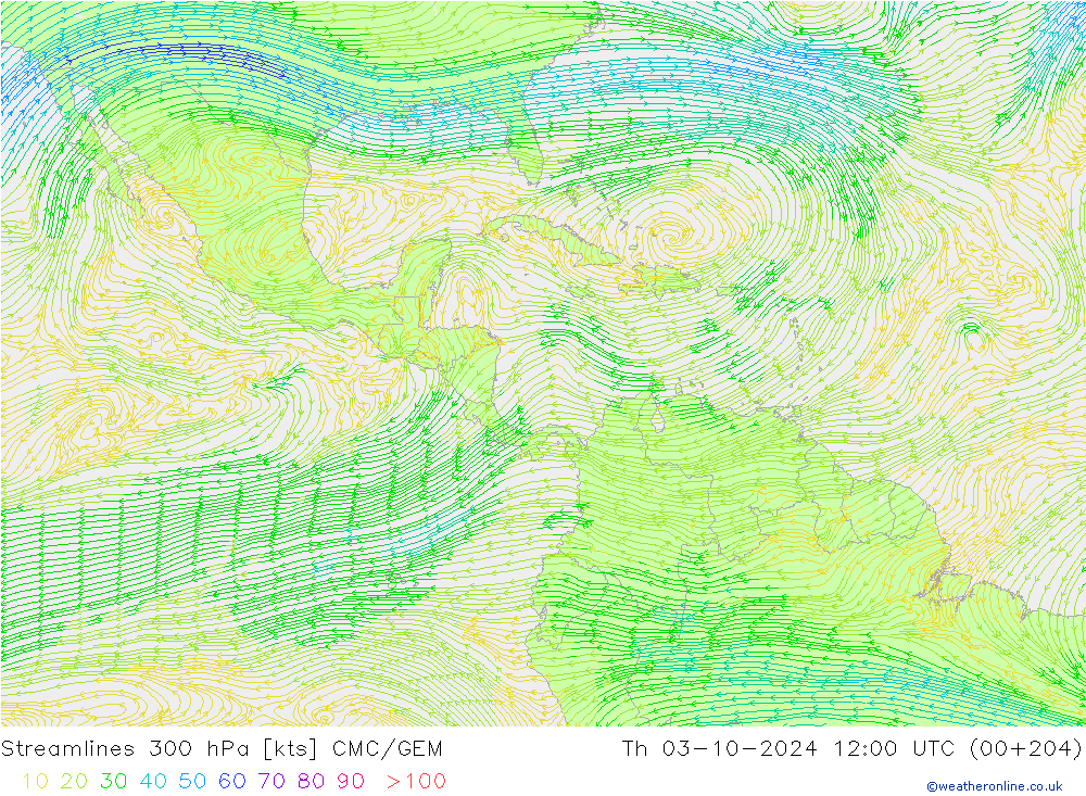 Rüzgar 300 hPa CMC/GEM Per 03.10.2024 12 UTC