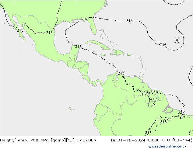 Height/Temp. 700 hPa CMC/GEM wto. 01.10.2024 00 UTC